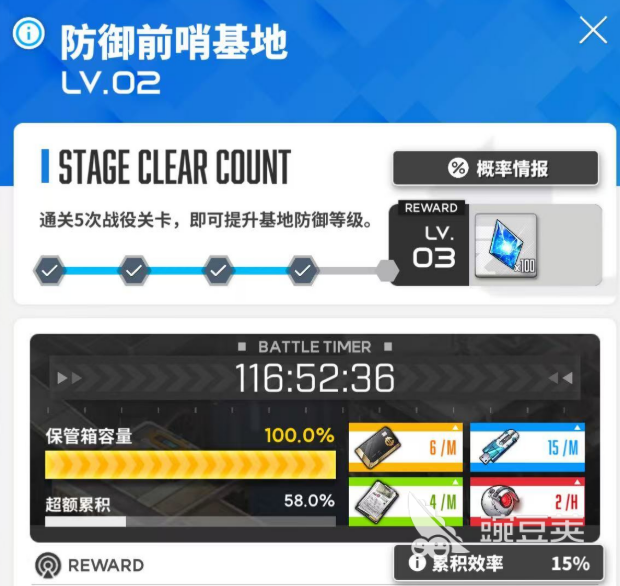 胜利女神歼灭战玩法介绍 胜利女神新的希望一举歼灭怎么玩