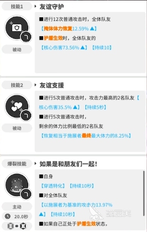 胜利女神娜嘉怎么样 胜利女神新的希望娜嘉角色介绍