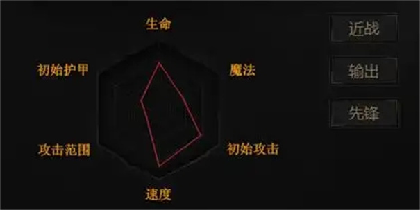 环世界炼狱魔王怎么打