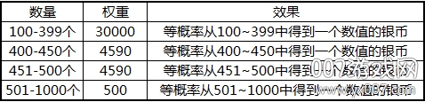 三国杀移动版最新版下载
