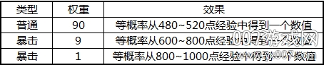 三国杀移动版最新版下载