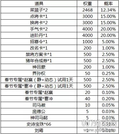 三国杀移动版最新版下载