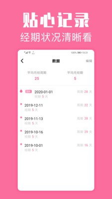 大姨妈月经期管家