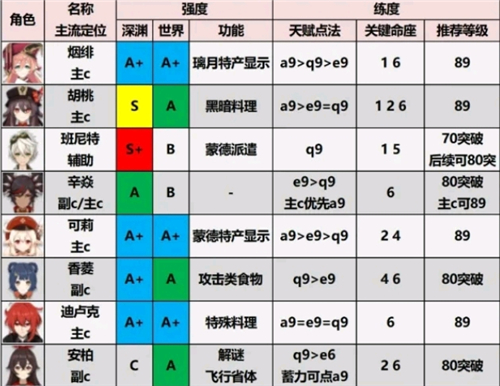 原神手游最新版下载