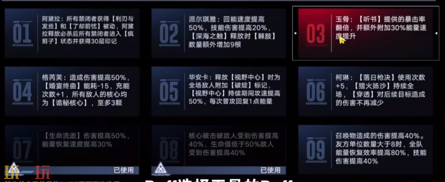 无期迷途幻夜残响怎么打
