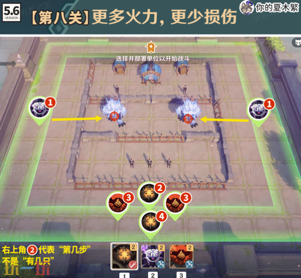 原神雨阵奔流之述演第八关怎么过