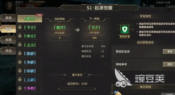 奇迹世界起源荣耀积分有什么用 奇迹世界起源荣耀积分作用