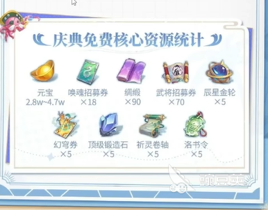 三国志幻想大陆五周年活动介绍 三国志幻想大陆五周年有什么