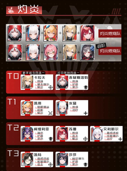 战火使命官方下载手机版