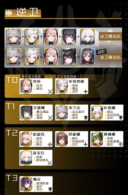 战火使命官方下载手机版