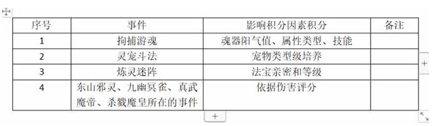 问道九游渠道服下载