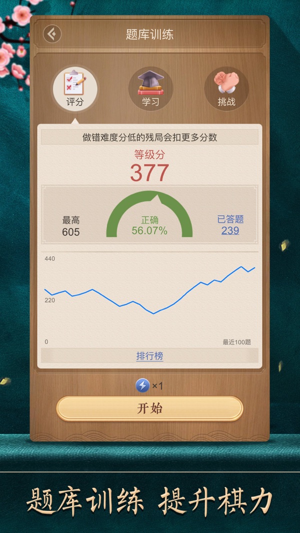 天天象棋截图3