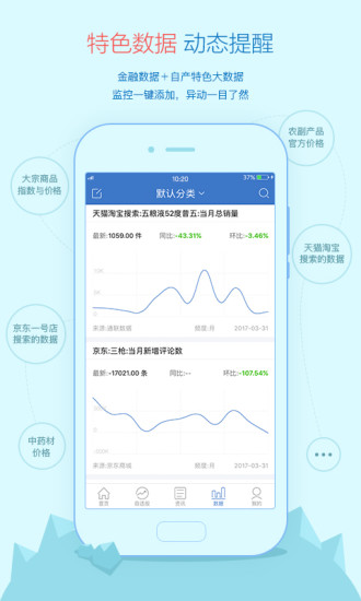 萝卜投研截图1