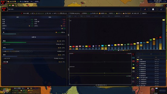 文明时代2最新版本截图0