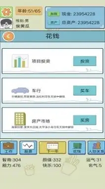 模拟创业人生截图2