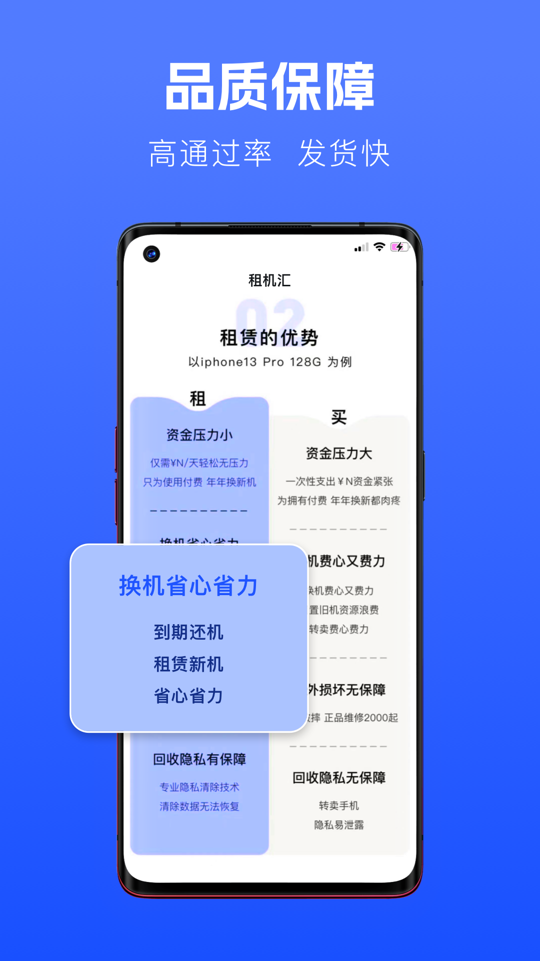 租机汇截图3