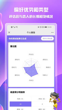 MBTI职业性格测试截图2