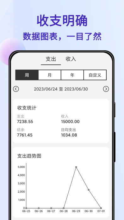 达达记账截图0
