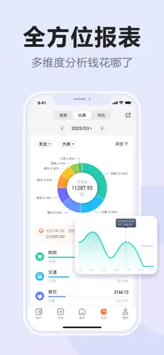 挖财记账截图1