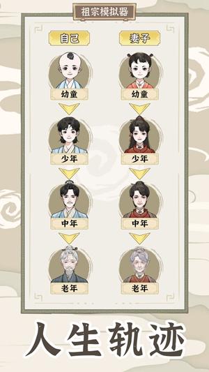 祖宗模拟器：传承截图2