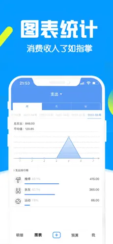 钱钱记账截图3