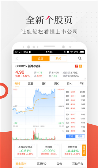 财联社app下载截图2