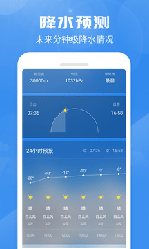 喜鹊天气截图0