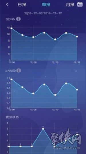 去睡吧截图2