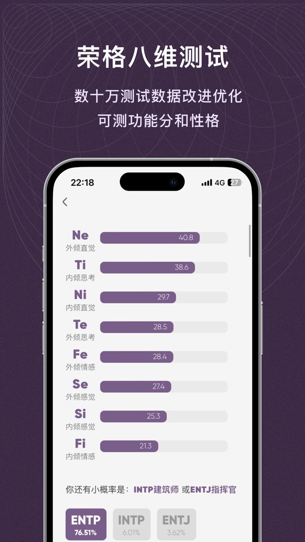 MBTI百科截图3
