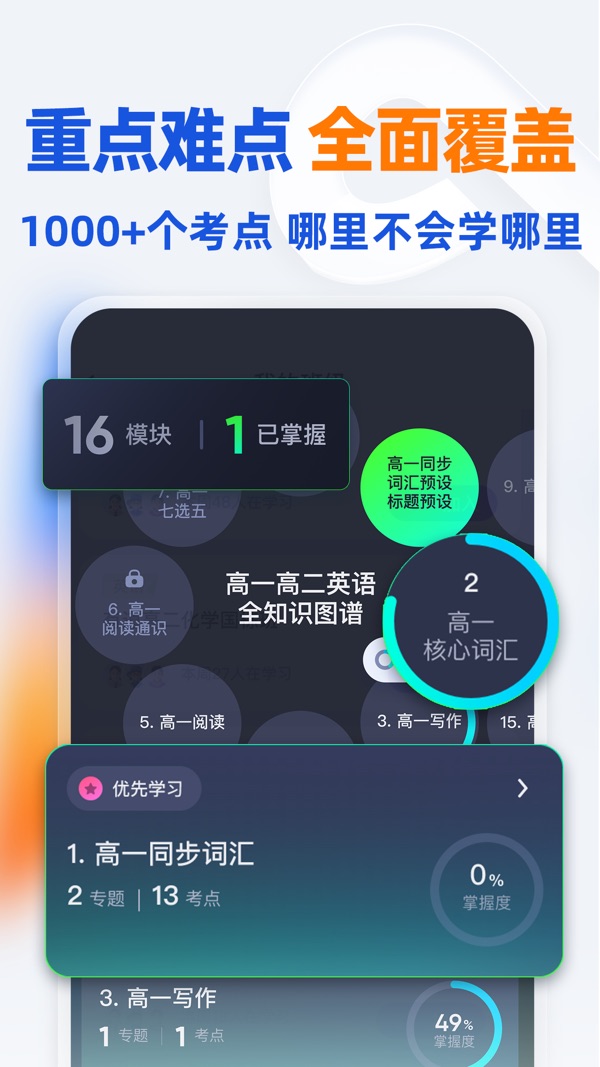 有道领世截图4