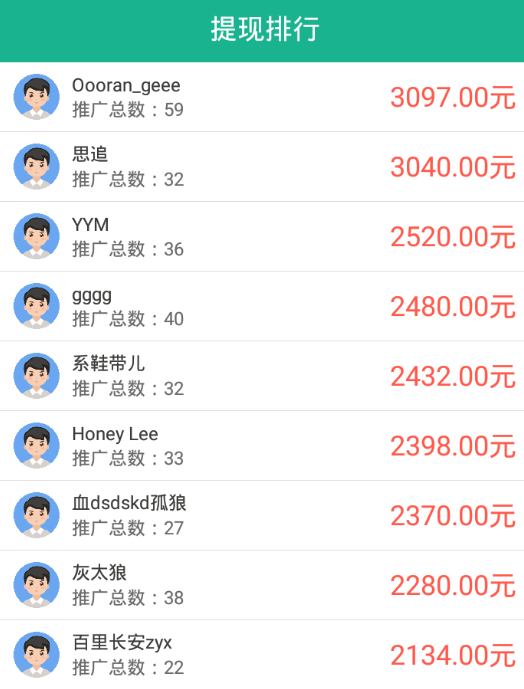 爱分享截图3