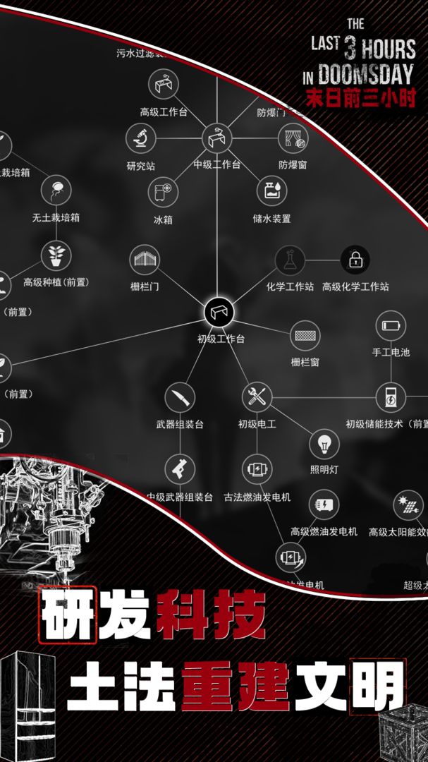 末日前三小时截图1