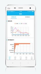 中数舆情截图2