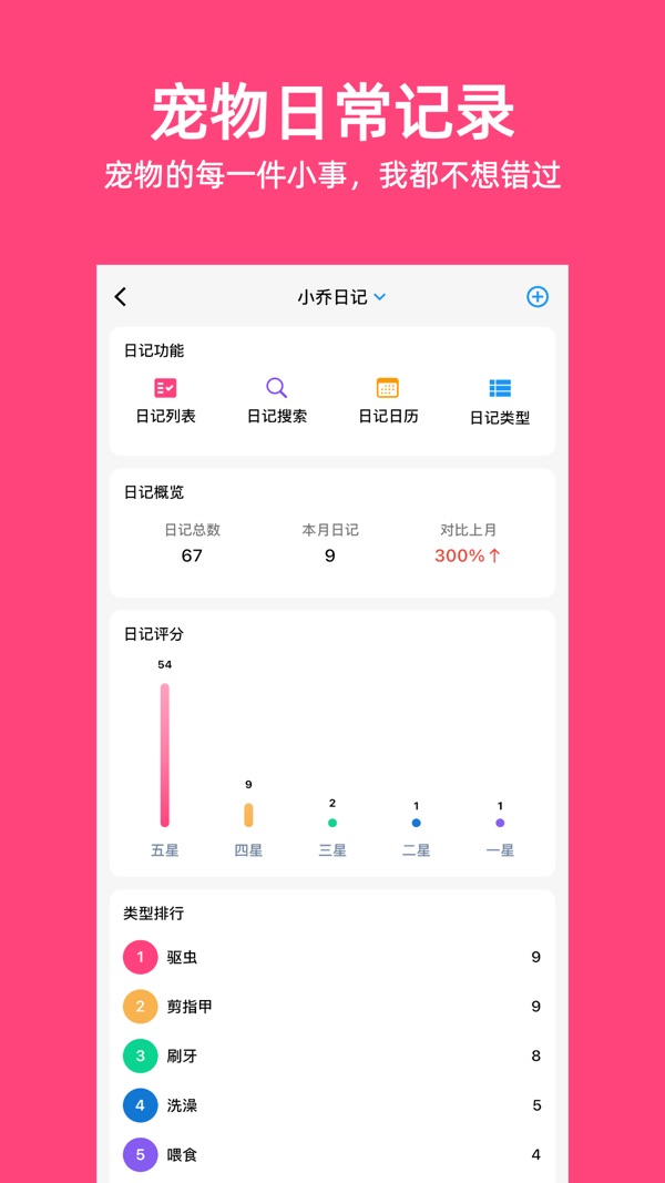 铲屎官日记截图5