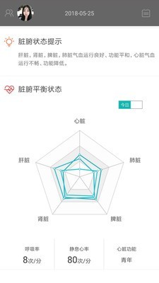 松果健康最新版截图1