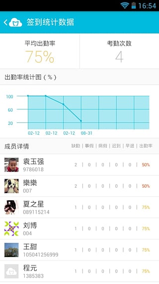 蓝墨云班课截图3