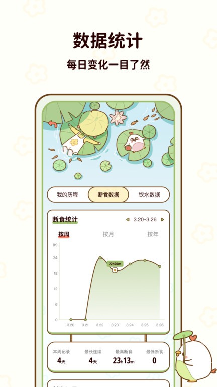 减脂食谱截图2