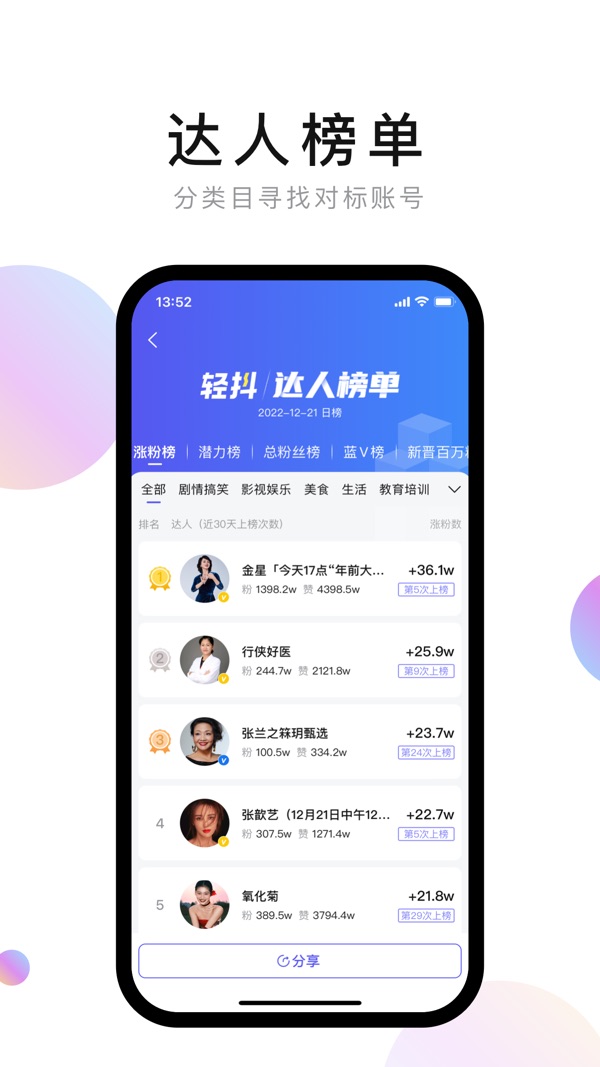 轻抖截图0