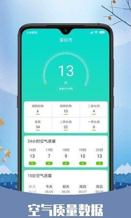 彩虹天气预报截图2