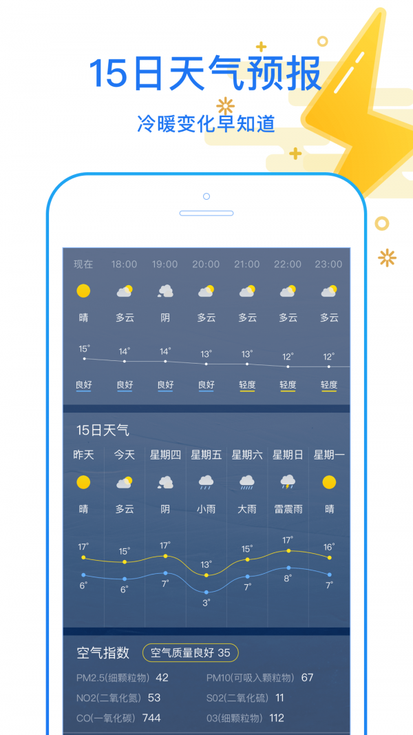 天天看天气预报15天截图0