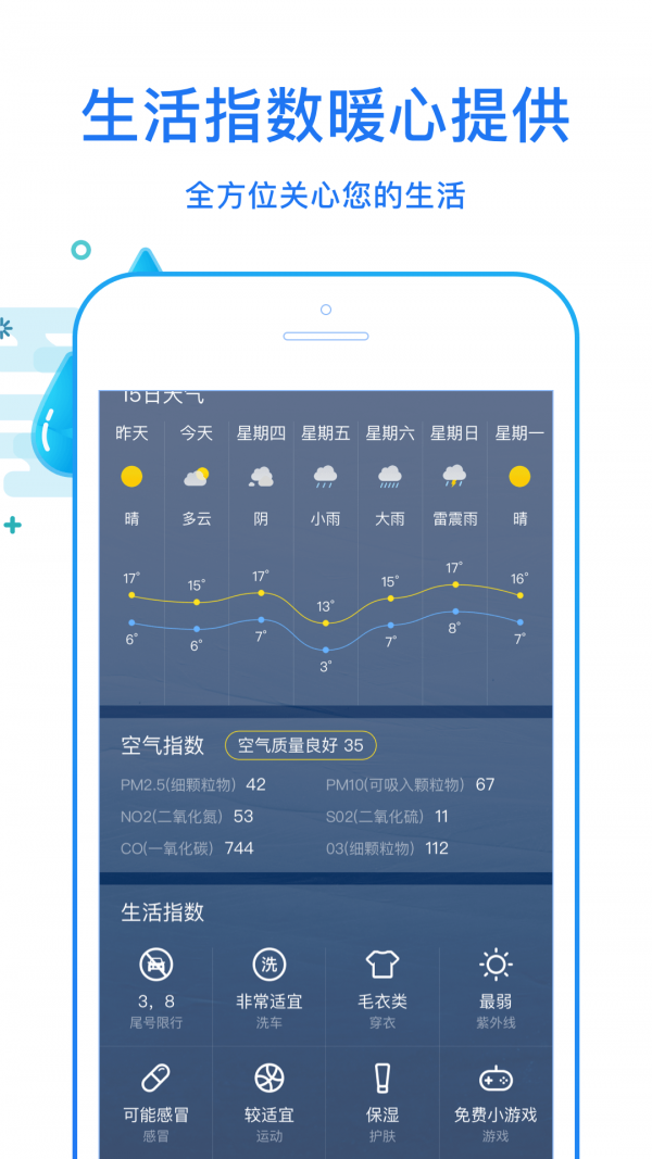 天天看天气预报15天截图2