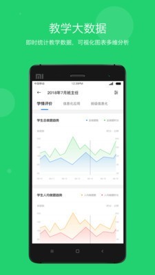智慧云教学截图2