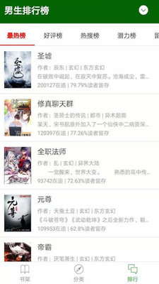 258小说阅读截图2