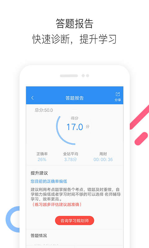 执业药师题库通截图2