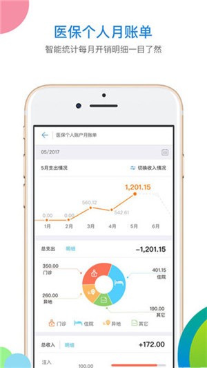 河北人社最新版截图1