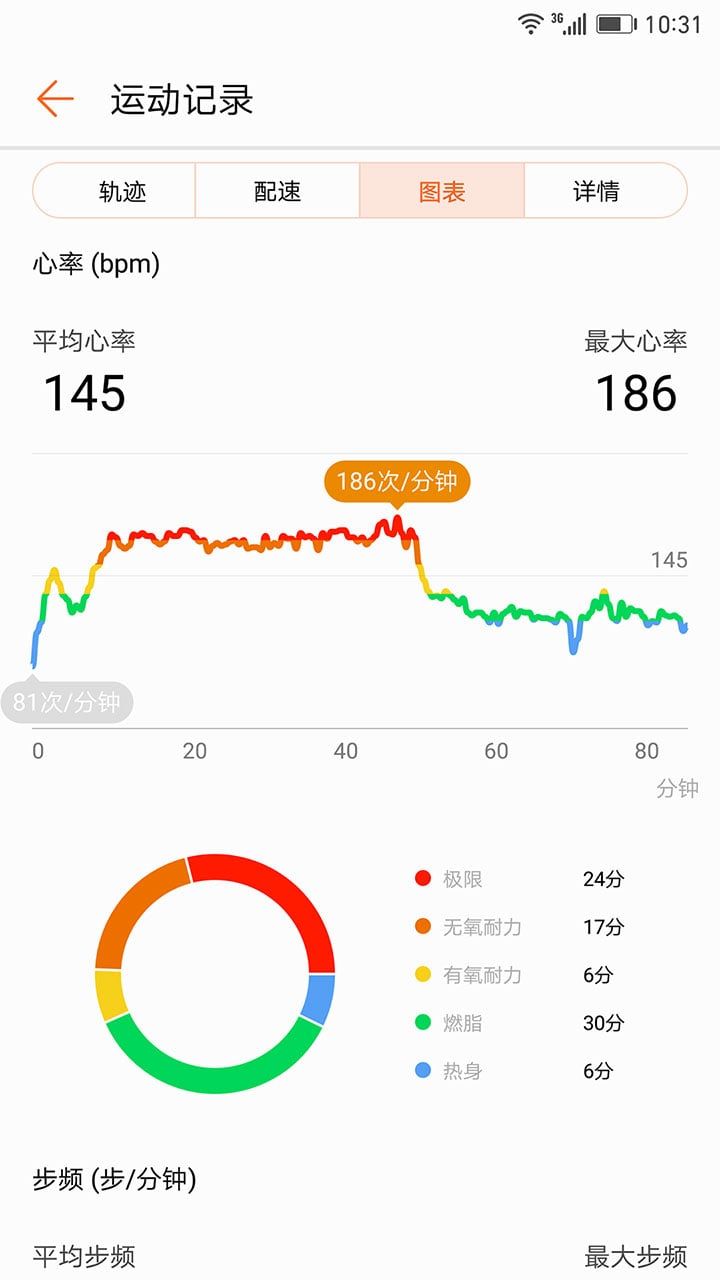 运动健康计步器截图0