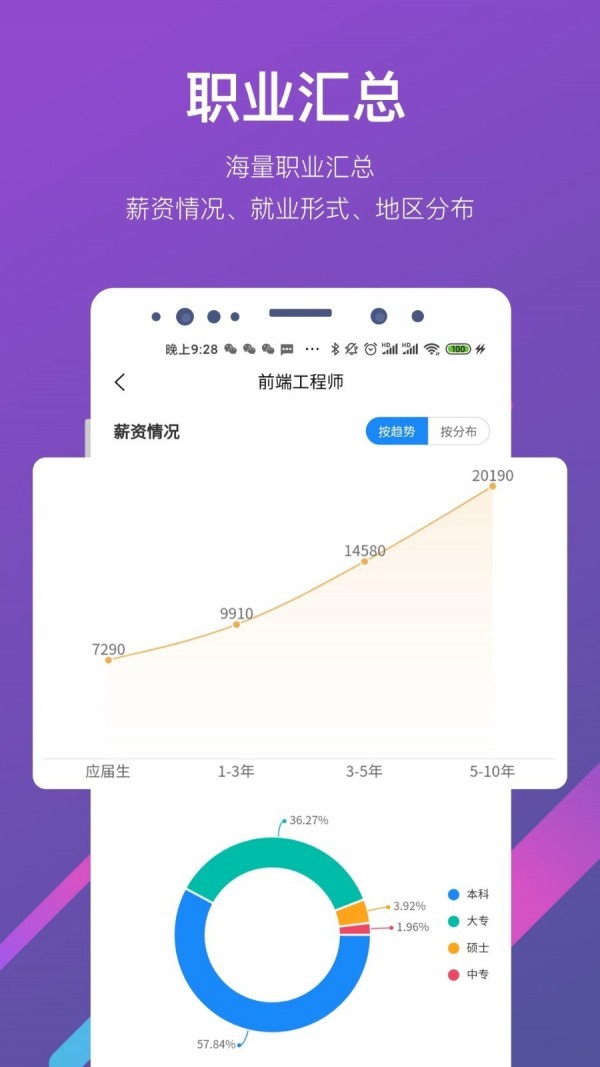 最志愿截图2