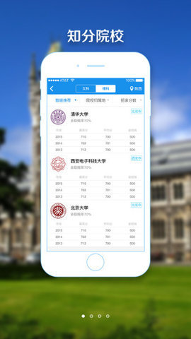 报考指南截图2