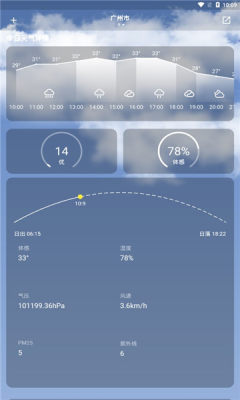 毒汤天气截图3