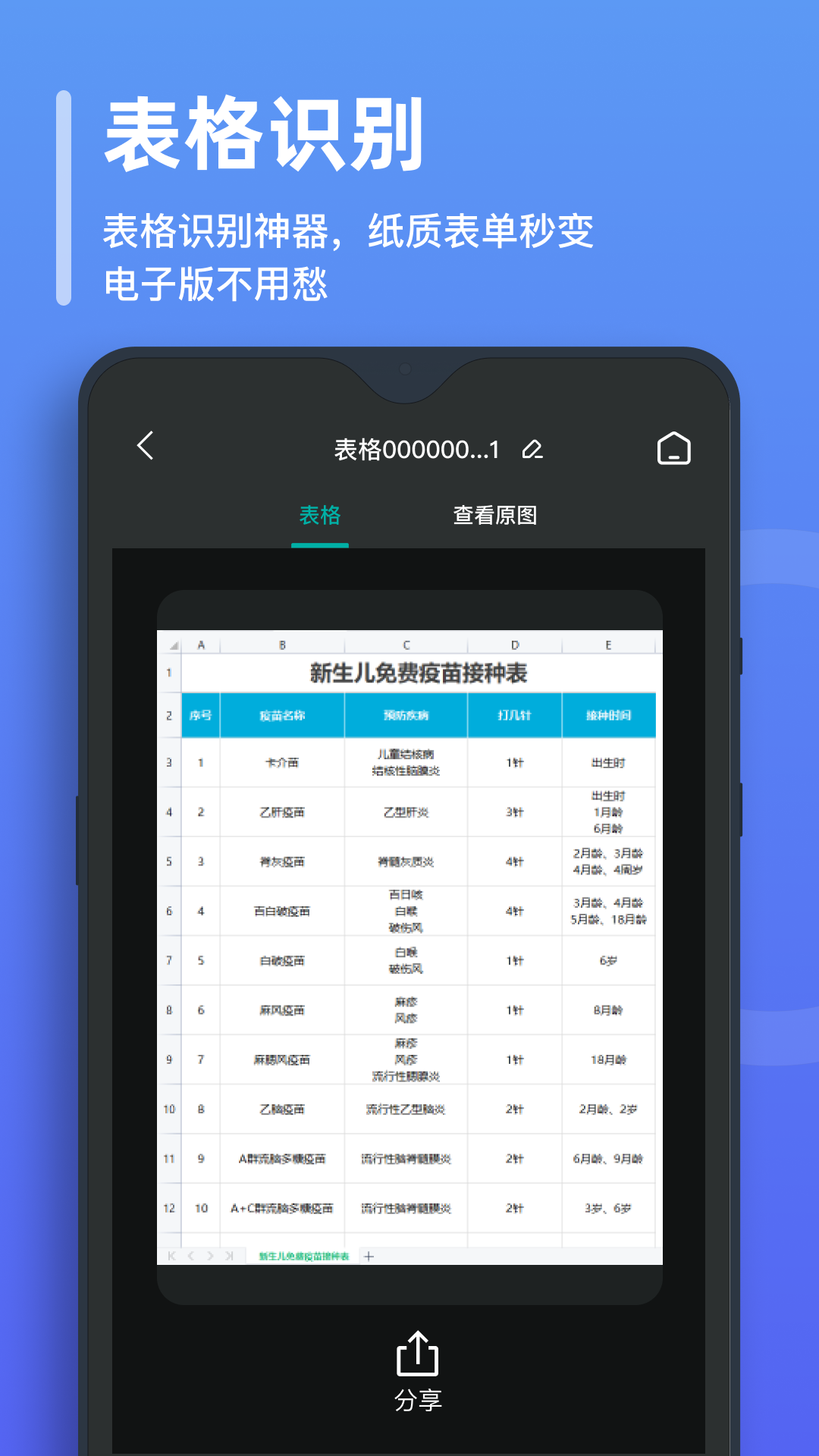 文字识别免费版截图1